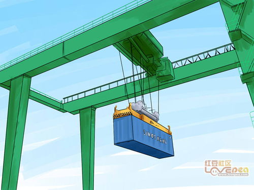 湖北十堰門(mén)式起重機(jī)銷(xiāo)售 選購(gòu)指南與市場(chǎng)趨勢(shì)